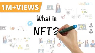 NFT Explained In 5 Minutes  What Is NFT  Non Fungible Token  NFT Crypto Explained  Simplilearn [upl. by Indira]