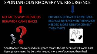 Spontaneous Recovery vs Resurgence Song [upl. by Huxham]