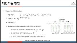 AAAI 2024 MultiLabel Supervised Contrastive Learning [upl. by Hamnet133]