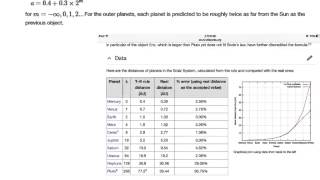 TitiusBode Law astronomy [upl. by Nash]