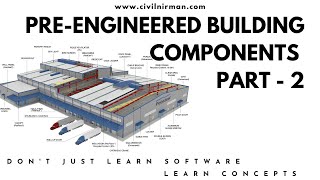 Pre engineering Building Components Part 2 [upl. by Woermer]