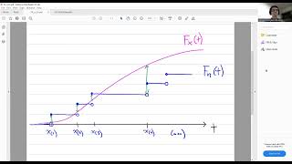 ACST3060 KolmogorovSmirnov Test in R [upl. by Enyrehtac]