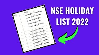 NSE Holiday 2022 List NSE Clearing Holidays 2022 Share Market Holidays In 2022  Niftypreneur [upl. by Tempest]