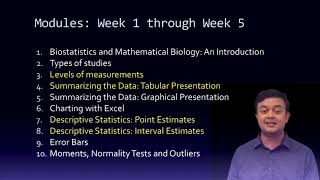 Biostatistics and Mathematical Biology Course Introduction [upl. by Ronoc]