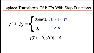 Laplace transform of an IVP with a unit step function1 of 4 [upl. by Divaj]