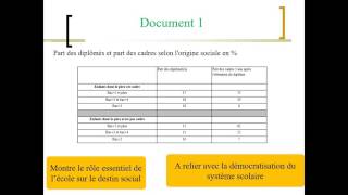 correction dissertation  Quels sont les déterminants de la mobilité sociale [upl. by Siul483]