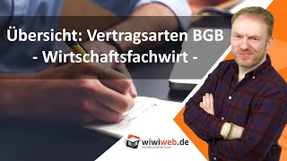 Übersicht Vertragsarten BGB für BWLWirtschaftsfachwirt ► wiwiwebde [upl. by Pickett180]