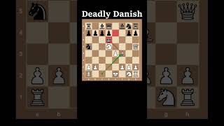 DANISH GAMBIT The Deadly Chess Opening [upl. by Yme]