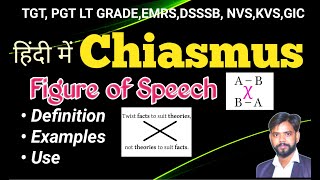 Chiasmus figure of speech chiasmus figure of speech examples [upl. by Yvonne796]