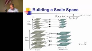 Lecture 05  Scaleinvariant Feature Transform SIFT [upl. by Odnesor]