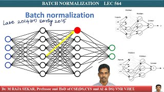 BATCH NORMALIZATION LEC 564 [upl. by Culbert878]