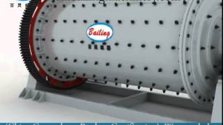 Bailing Brand Ball Mill [upl. by Llennahc]