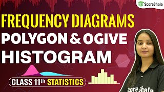 Histogram Polygon and Ogive  Frequency Diagrams Class 11  Statistics for Economics Class 11 [upl. by Lathrop]