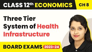 Class 12 Economics Chapter 8  InfrastructureThree Tier System of Health Infrastructure 202223 [upl. by Ennasil]