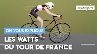 Tour de France  décrypter la puissance des coureurs pour lutter contre le dopage [upl. by Ellery217]