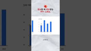 발표 PPT 이렇게 해보세요효과적인 PPT 그래프 만드는 방법이니저장하고 따라해보세요 ppt 피피티 [upl. by Muna]