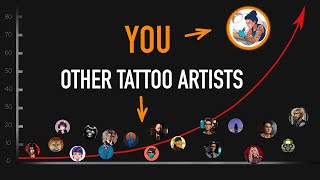 How Does a Tattoo Artist Become Famous Mistakes and Difficulties on the Way to Success [upl. by Nywloc]