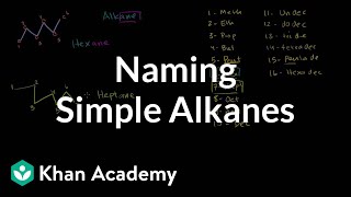 Naming simple alkanes  Organic chemistry  Khan Academy [upl. by Jenkins]