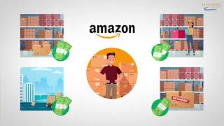 Amazon FBA Reimbursements – Amazon Owes You Money [upl. by Atived]