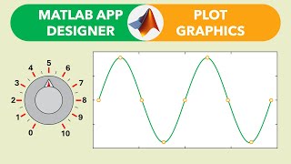 Plot  Matlab App Designer [upl. by Enixam]