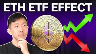 How Will Ethereum ETFs Impact ETH Price Over the Long Term [upl. by Wolsky]