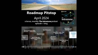 SharePoint roadmap pitstop April 2024 [upl. by Noryt]