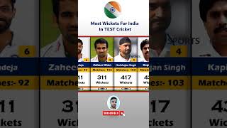 Most Wickets For India In Test Cricket History 2024 youtubeshortsshorts [upl. by Adyaj7]