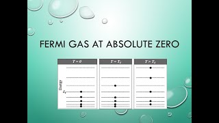 Lecture 17 Fermi Gas at Absolute Zero [upl. by Nnyliak]