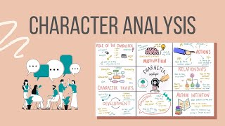 How to Complete a Character Analysis [upl. by Aenet969]