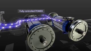 Synchronous motor with permanent magnets [upl. by Carn736]