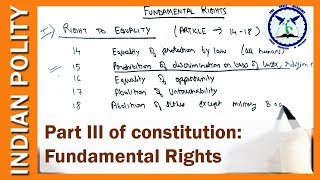 Fundamental Rights of Indian Citizen  Part 3 of constitution of india  Indian Polity  by TVA [upl. by Hildick]