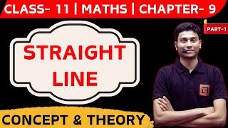 STRAIGHT LINE  CLASS 11 CHAPTER 9  EXERCISE 91  Theory amp Concept  MATHS  NCERT  CBSE  PART1 [upl. by Oxley]