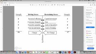 Force Field Analysis Arabic  CPHQ Preparatory Course د محمد أبوالسعود [upl. by Resaec]