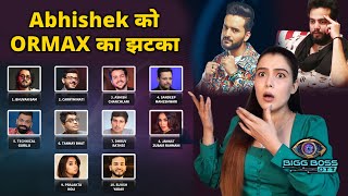 Bigg Boss OTT 2  Ormax List Me Elvish Yadav Abhishek Ko Finale Ke Pehle Ek Aur Jhatka [upl. by Fugere]