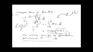 Lecture 3 Electrodynamics Physics 807 Alan Guth MIT OCW Lecture Notes Explanation in Hindi [upl. by Arihas803]