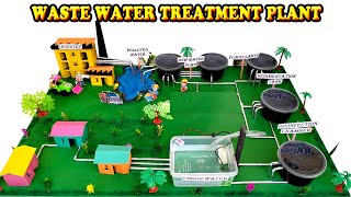 WORKING MODEL OF WATER FILTER PLANT  WASTE WATER TREATMENT PLANT  PROJECT SOLUTION [upl. by Won]