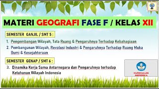 Pengembangan Wilayah Tata Ruang amp Pengaruhnya Terhadap Kebahagiaan Kurikulum Nasional Geo Klas XII [upl. by Iaoh582]