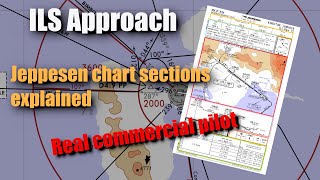 ILS approach with jeppesen chart sections explained  Real commercial pilot [upl. by Lamont]