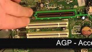 Motherboard Form Factors and Components [upl. by Wiggins]