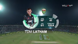 Tom Latham 64 runs vs Pakistan 3rd T20I  PAK vs NZ [upl. by Etolas]