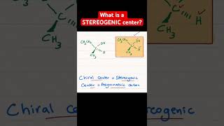 What is a STEREOGENIC center [upl. by Rezal637]