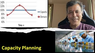 3 – Capacity Planning – OM – CMA  Inter  MadhavanSV [upl. by Hoi]