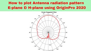 How to plot Eplane and Hplane radiation pattern [upl. by Bennion675]