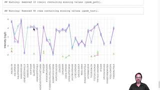 pda preprocessing 3 4 summarization [upl. by Tocci]