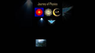 ETP2 3 Journey of Physics from Spirituality [upl. by Hamer]