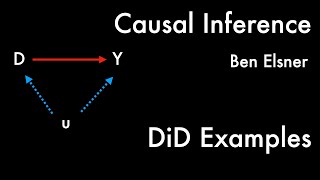 Causal Inference  1923  DifferenceinDifferences Examples [upl. by Barbaraanne591]