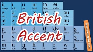 Learn 44 Phonetic symbols IPA  British Accent [upl. by Teak]