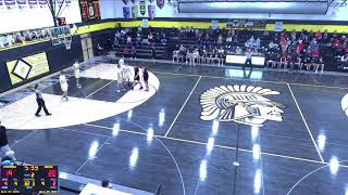 West Marshall High School vs Greene County High School Womens Varsity Basketball [upl. by Eiznik]