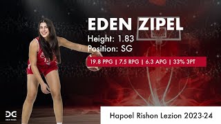 Eden Zipel 2023 24 Rishon Lezion HL [upl. by Odlanier]