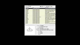 TransistorFETDiodeBJTSCR IGBT comparison Tools [upl. by Jumbala]